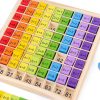 Montessori Multiplication Table Math Toys for Kids - Educational Wooden Arithmetic Teaching Aids - Perfect Christmas or Halloween Gift