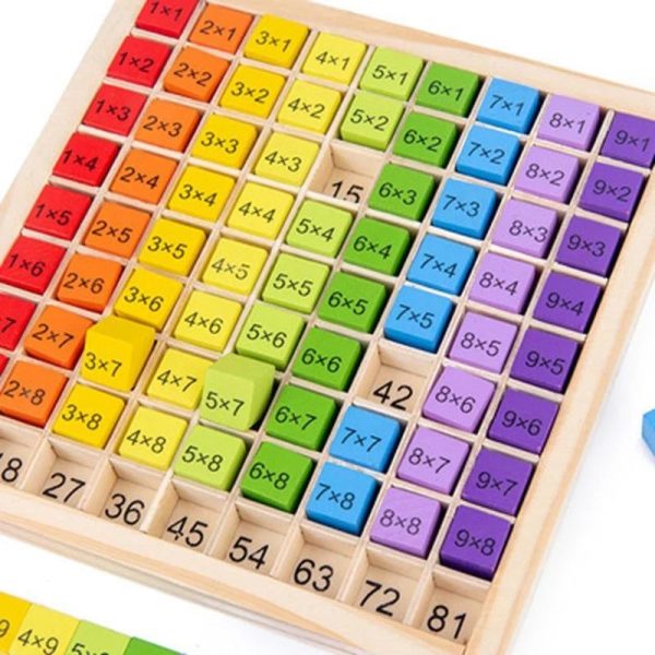 Montessori Multiplication Table Math Toys for Kids - Educational Wooden Arithmetic Teaching Aids - Perfect Christmas or Halloween Gift